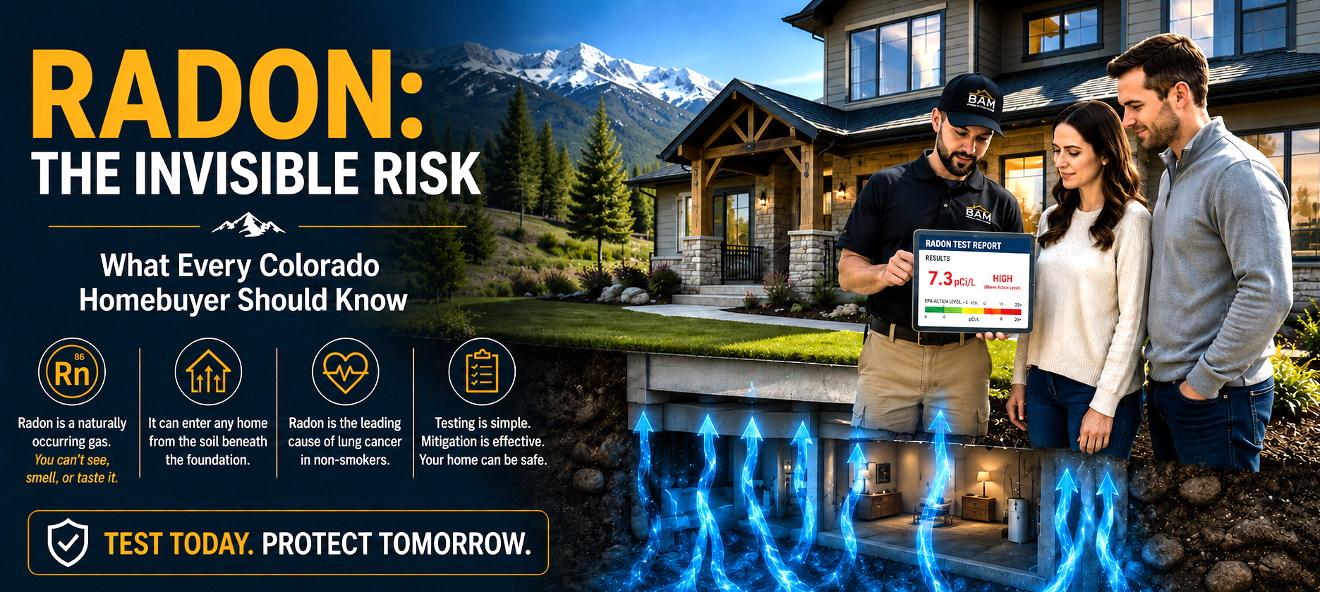 Radon: The invisible risk - What every Colorado Homebuyer should know. Radon is a naturally occurring gas. You can't see, smell, or taste it. It can enter any home from the soil beneath the foundation. Radon is the leading cause of lung cancer in non-smokers. Testing is simple. Mitigation is effective. Your home can be safe. Test today. Protect tomorrow.