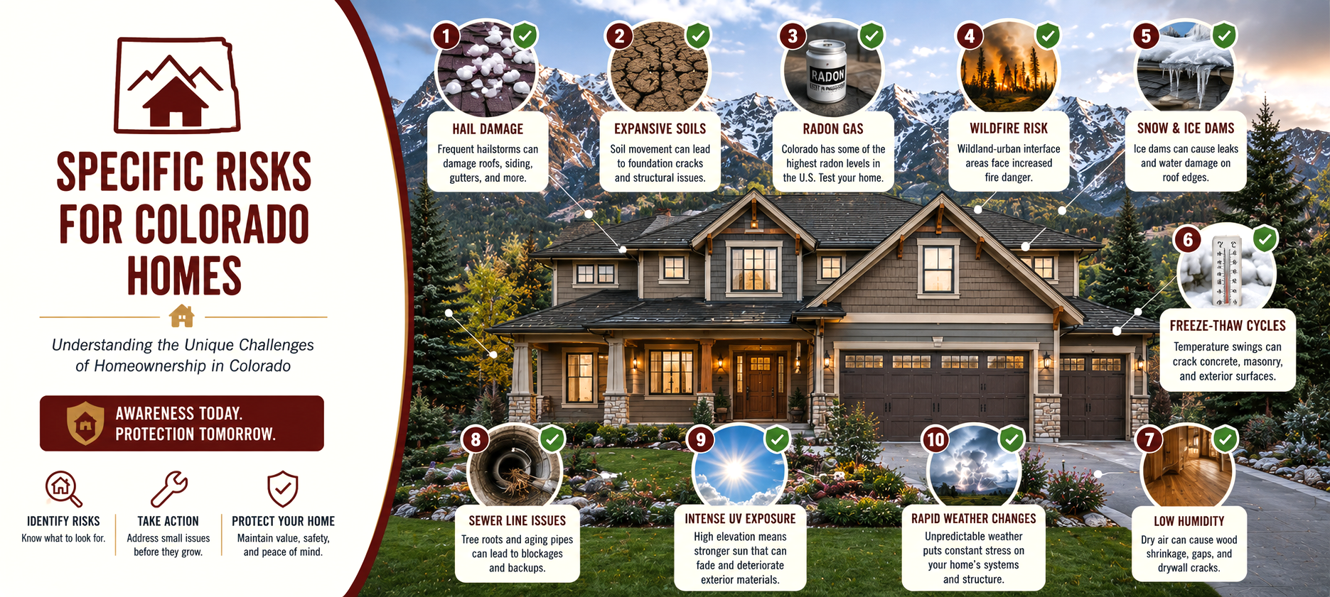 Specific risks for Colorado homes. Understanding the unique challenges of homeownership in Colorado. Awareness today. Protection tomorrow. Identify risks: know what to look for. Take action - address small issues before they grow. Protect your home - maintain value, safety, and peace of mind.