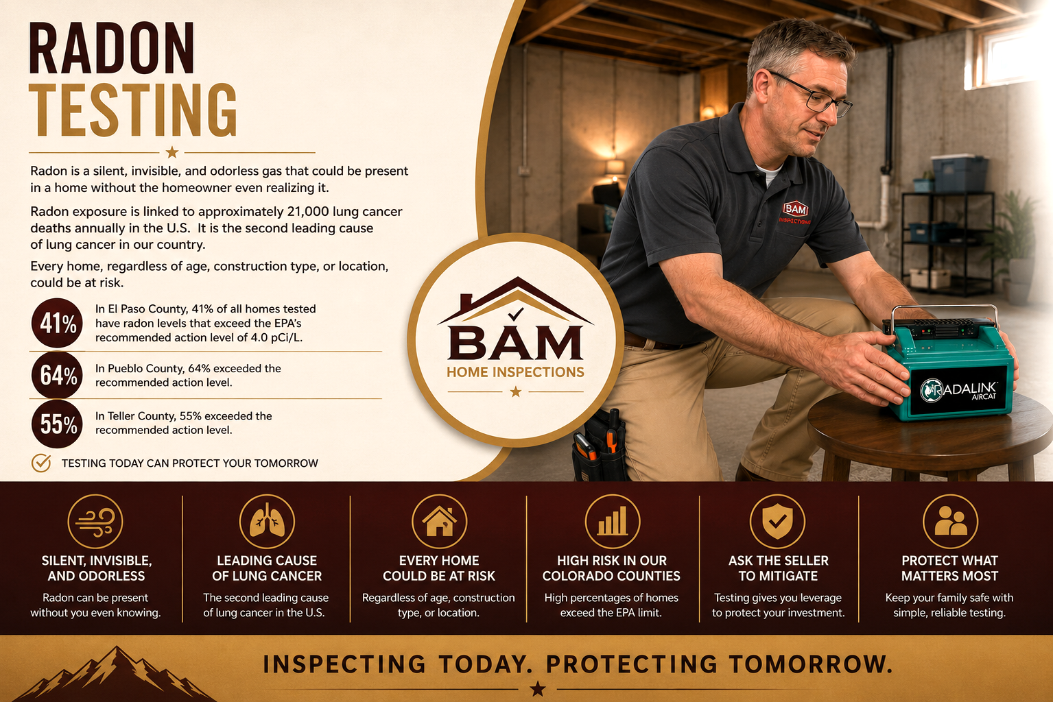 Radon is a silent, invisible, and odorless gas that could be present in a home without the homeowner even realizing it.  Radon exposure is linked to approximately 21,000 lung cancer deaths annually in the U.S.  It is the second leading cause of lung cancer in our country. Every home, regardless of age, construction type, or location, could be at risk.  In El Paso County, 41% of all homes tested have radon levels that exceed the EPA’s recommended action level of 4.0 pCi/L.  In Pueblo County, 64% exceeded the recommended action level. Similarly, 55% exceeded the recommended action level in Teller County.  As a homebuyer, testing for radon gives you the opportunity to ask the seller to mitigate if the home exceeds the EPA’s recommended action level.